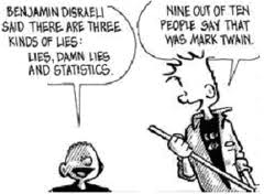 Statistics and Lies