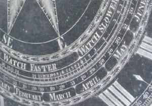 Derby Sundial