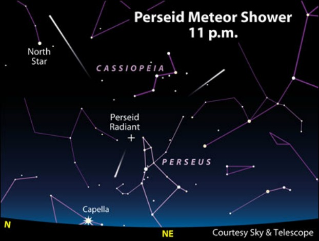 perseid_meteor_shower