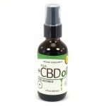 plus cbd spray